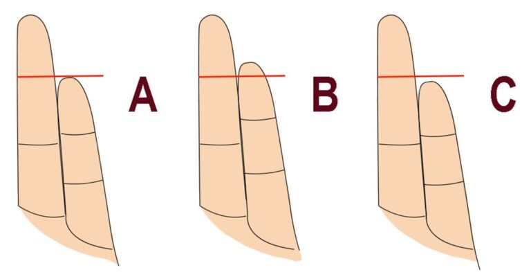 Your Personality Can Be Measured By Your Pinky Length – Viralslots.com